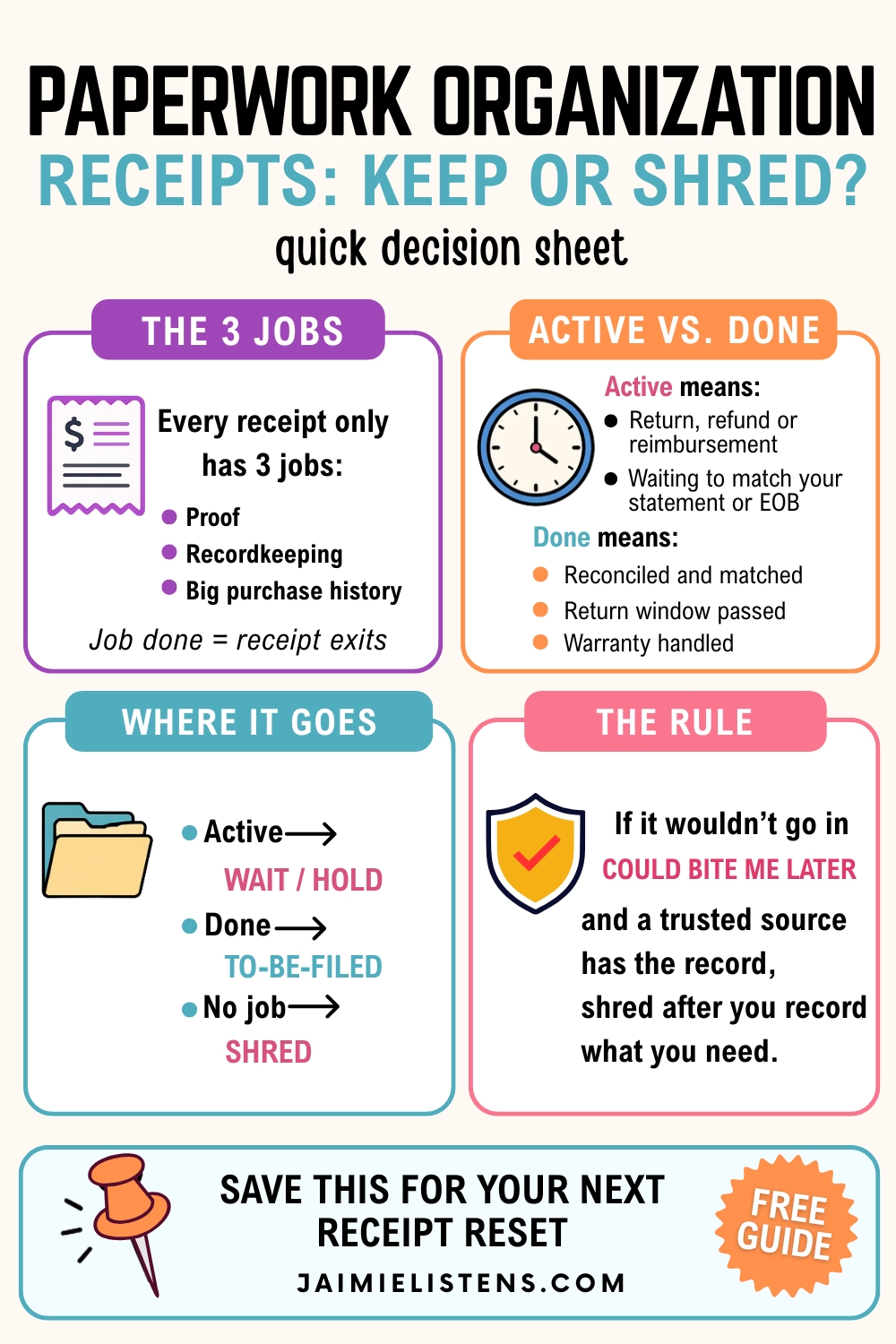 Infographic quick decision sheet for knowing when to keep or shred receipts.